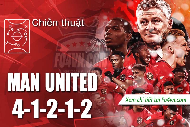 Chiến thuật 4-1-2-1-2 cho team MU