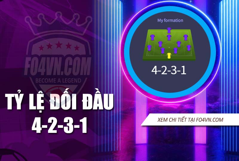 Tỷ lệ đối đầu của 4231 với các sơ đồ trong rank 1vs1