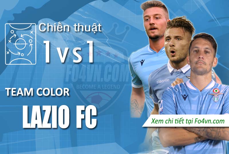 Team Lazio mùa giải 20UCL với chiến thuật 5212