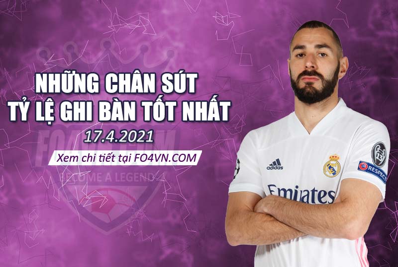 Những cầu thủ có tỷ lệ ghi bàn cao nhất - 17.4.2021