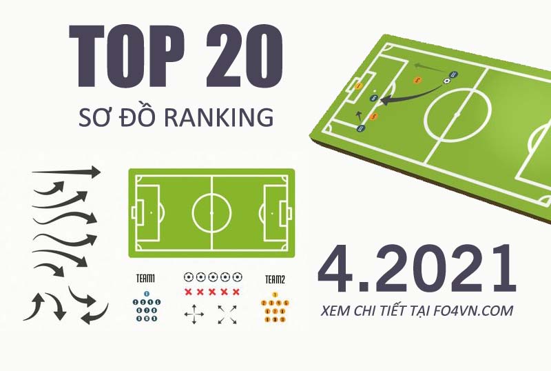 Top sơ đồ ranking tháng 4.2021