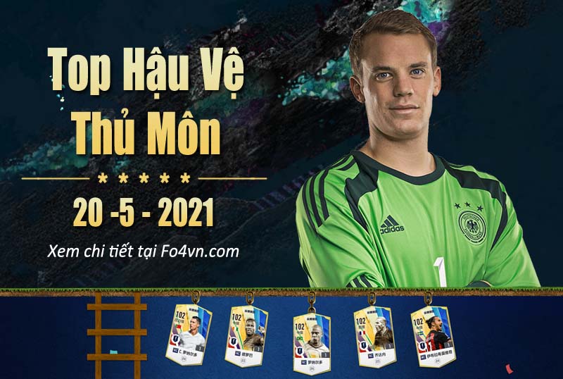 Top hậu vệ và thủ môn trong FIFA Online - 20.5.2021