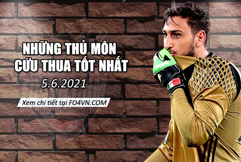 Top thủ môn cứu thua tốt nhất -6.6.2021