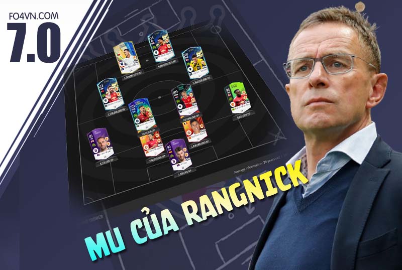 [ 7.0] Xây dựng team MU dưới triệu đại Rangnick