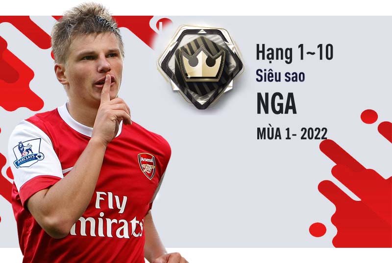 Top 10 rank xếp hạng Nga mùa giải 1-2022