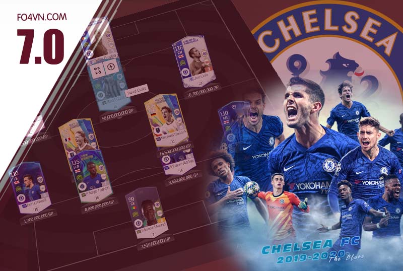 [ 7.0 ] Chiến thuật 4222 team Chelsea