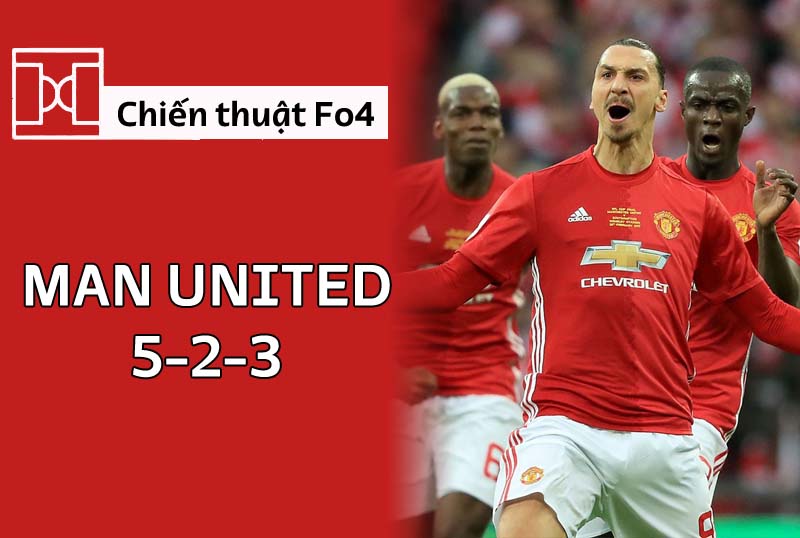 Chiến thuật Fo4 : team Man United 523 tạt cánh đánh đầu