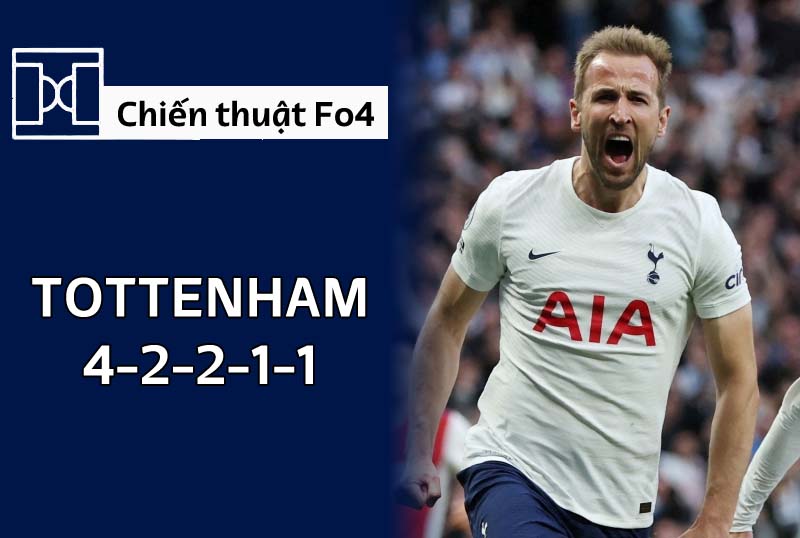 Chiến thuật Fo4 : Tottenham với  phiên bản đầy tốc độ