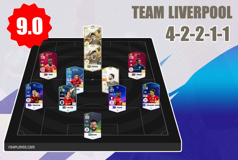 Chiến thuật team Liverpool với gameplay 9.0 - phần 1