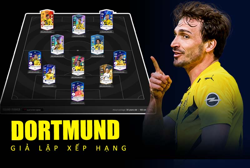 Chiến thuật GLXH team Dortmund - Phần 1