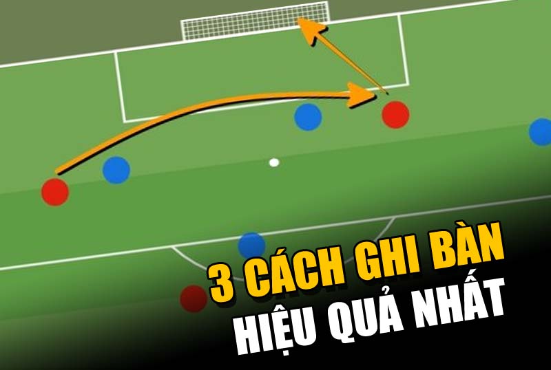 3 cách tấn công hiệu quả cao trong gameplay 9.4 của FC Online