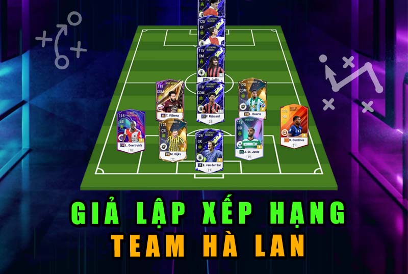 Giả lập xếp hạng FC Online : Team Hà Lan với bộ ba huyền thoại khuynh đảo trời Âu