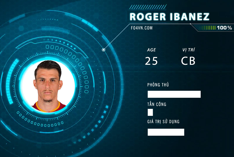 Tiêu điểm FC Online : Roger Ibanez LOL