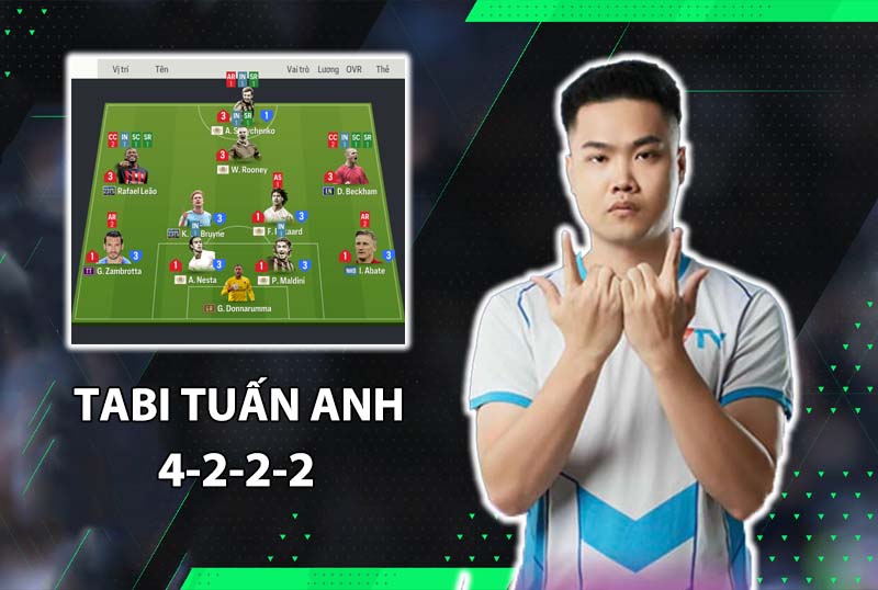 Tham khảo chiến thuật của Tabi Tuấn Anh sau chiến thắng của STV tại FVPL