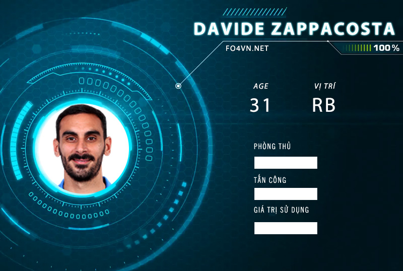 Tiêu điểm FC Online : Davide Zappacosta RTN