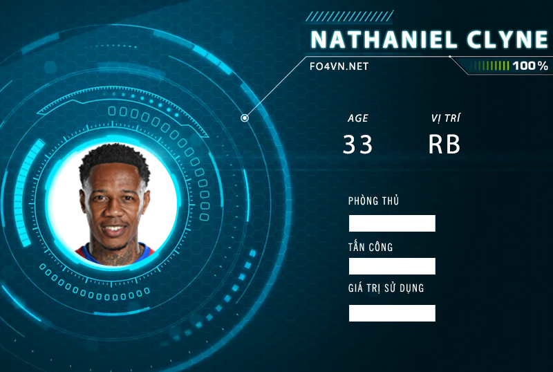 Tiêu điểm FC Online : Nathaniel Clyne RTN