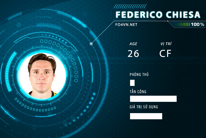 Tiêu điểm FC Online : Federico Chiesa HG