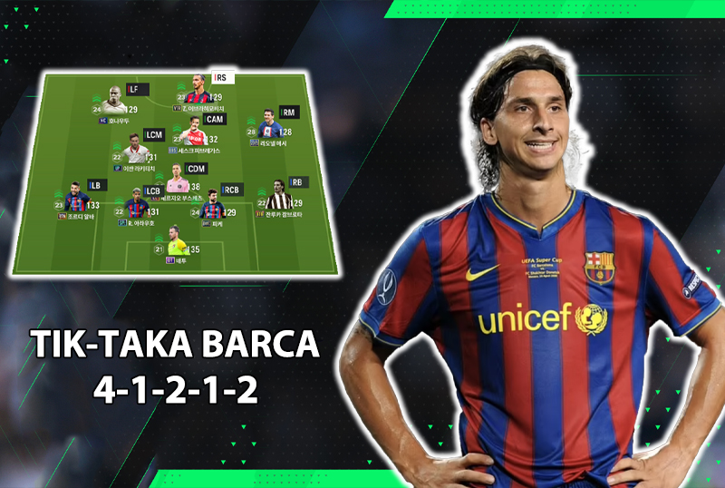 Chiến thuật FC Online : Sơ đồ 41212 với team color Barcelona