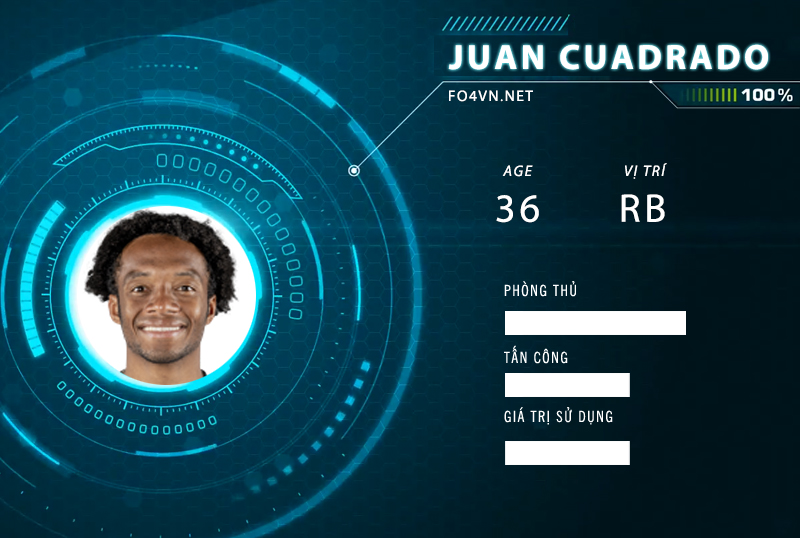 Tiêu điểm FC Online : Juan Cuadrado BTB +8