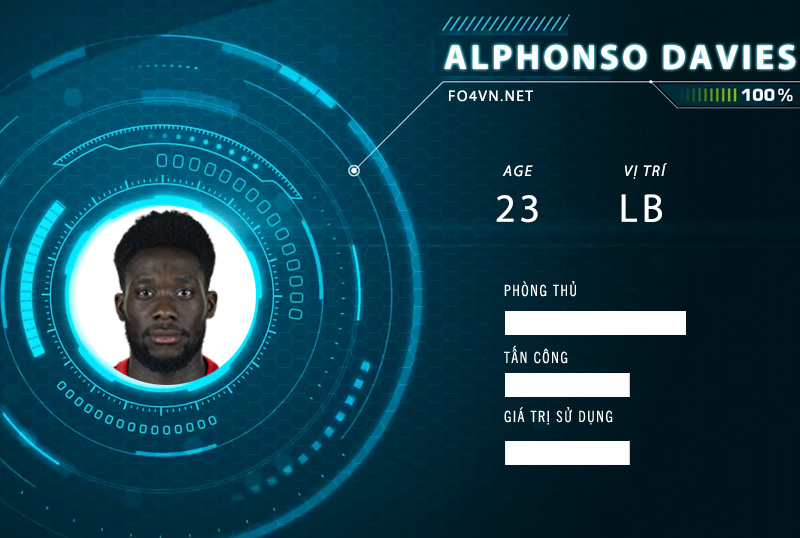 Tiêu điểm FC Online : Alphonso Davies BTB +8