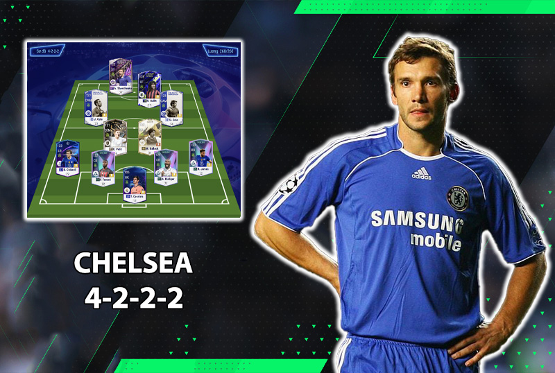 Chiến thuật FC Online : Sơ đồ 4222 với team color Chelsea