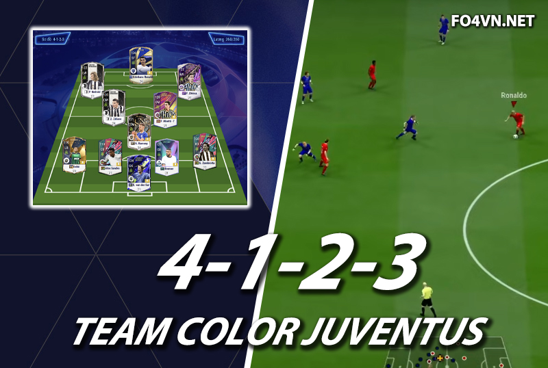 Chiến thuật FC Online : Sơ đồ 4123 với team color Juventus