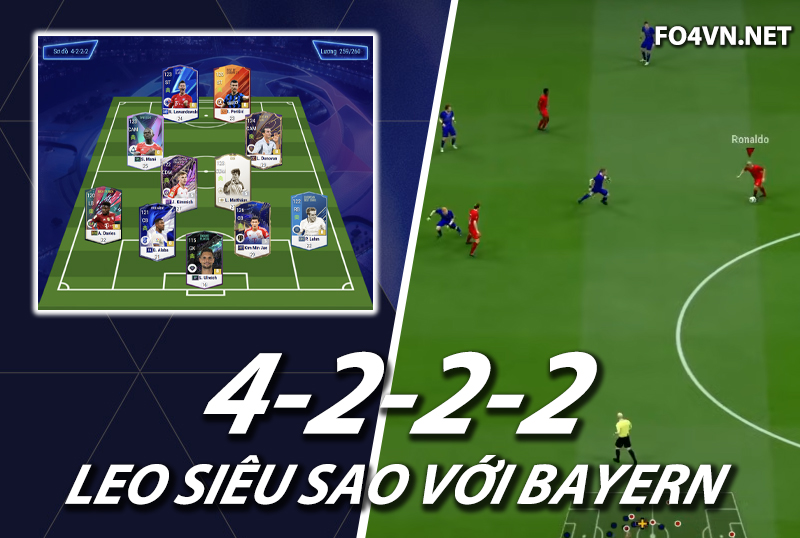 Chiến thuật FC Online : Sơ đồ 4222 với Bayern Munich rank siêu sao Hàn