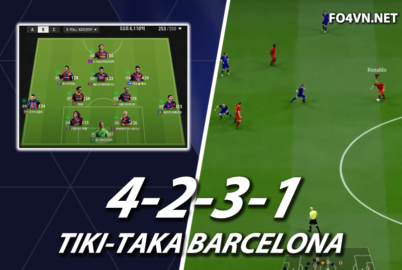 Chiến thuật FC Online : Sơ đồ 4231 với Tiki Taka Barcelona