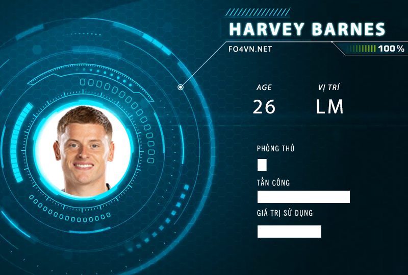 Tiêu điểm FC Online : Harvey Barnes HG +8