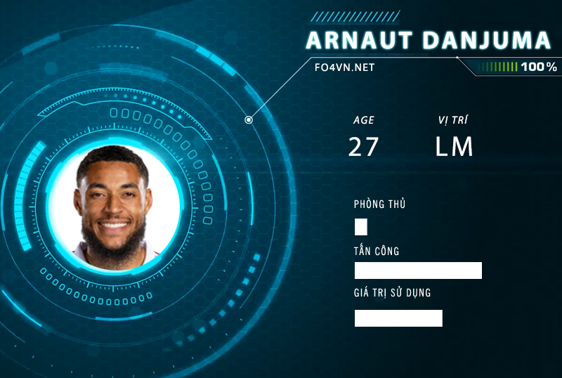 Tiêu điểm FC Online : Arnaut Danjuma SPL +8