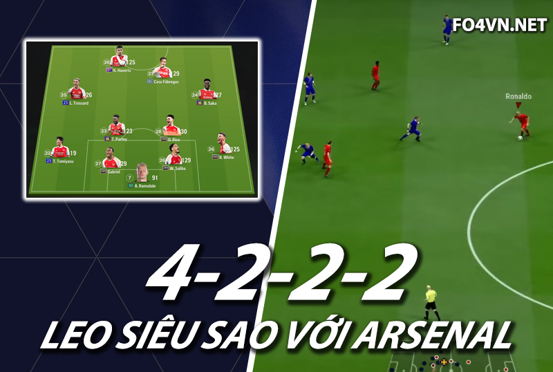 Chiến thuật FC Online : Sơ đồ 4222 với team color Arsenal