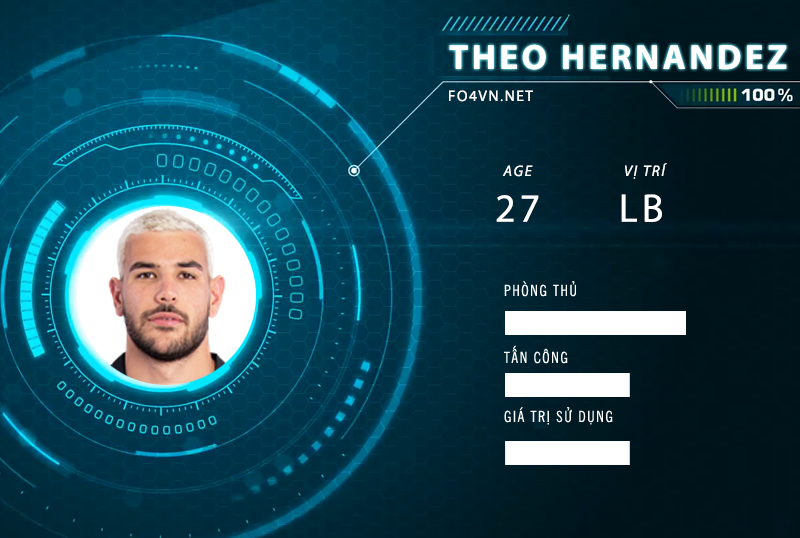 Tiêu điểm FC Online : Theo Hernandez LOL +8