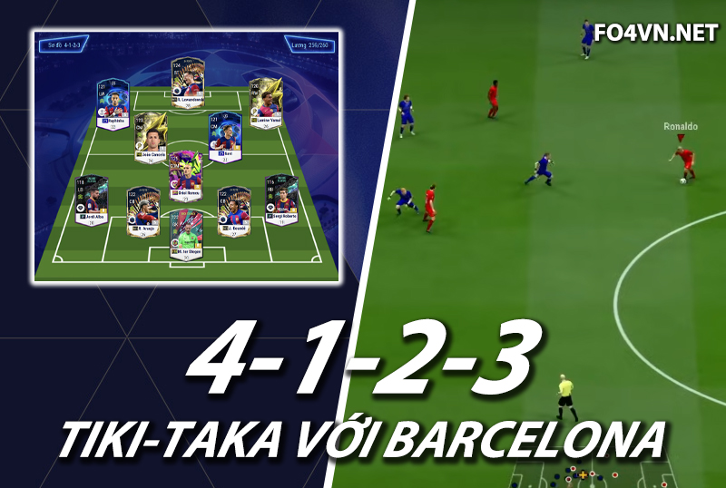 Chiến thuật FC Online : Sơ đồ 4123 với team color Barcelona