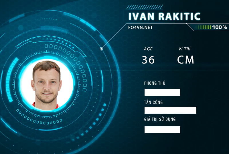 Tiêu điểm FC Online : Ivan Rakitic RTN +8