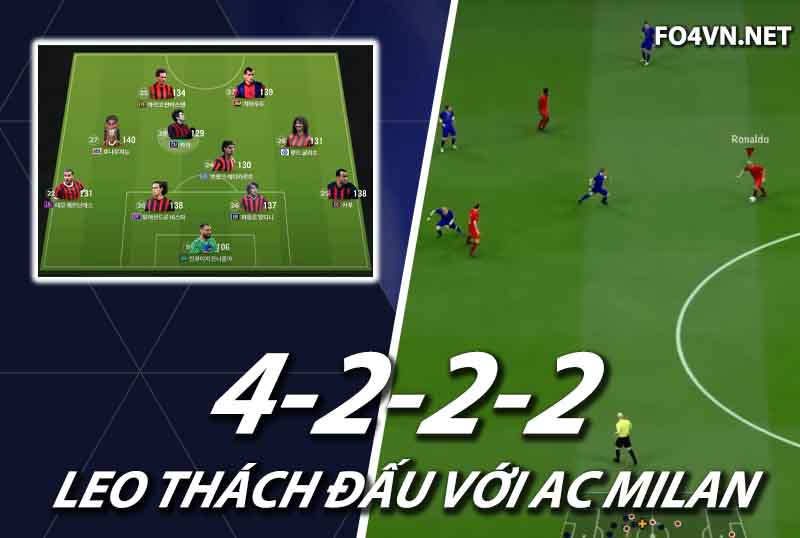 Chiến thuật FC Online : Sơ đồ 4222 với team color AC Milan