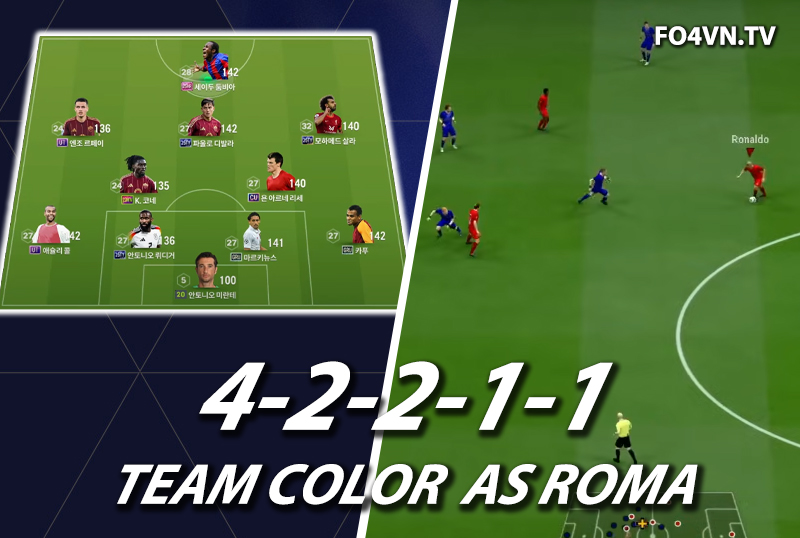 Chiến thuật FC Online : Sơ đồ 42211 với team color AS Roma