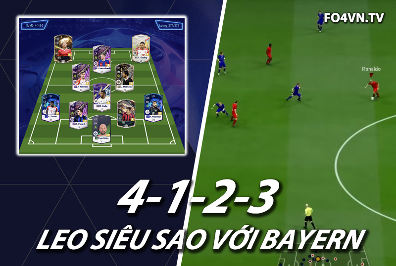 Chiến thuật FC Online : Sơ đồ 4123(CF) với team Bayern top rank Hàn