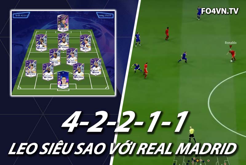 Chiến thuật FC Online : Sơ đồ 42211 với team Real Madrid đương đại top server Hàn