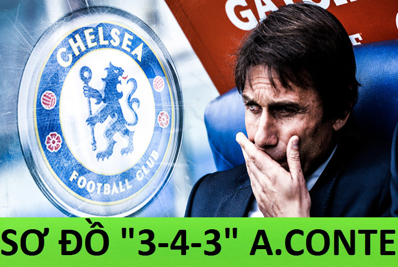 Sơ đồ 3-4-3 bao quát tuyến giữa của Conte