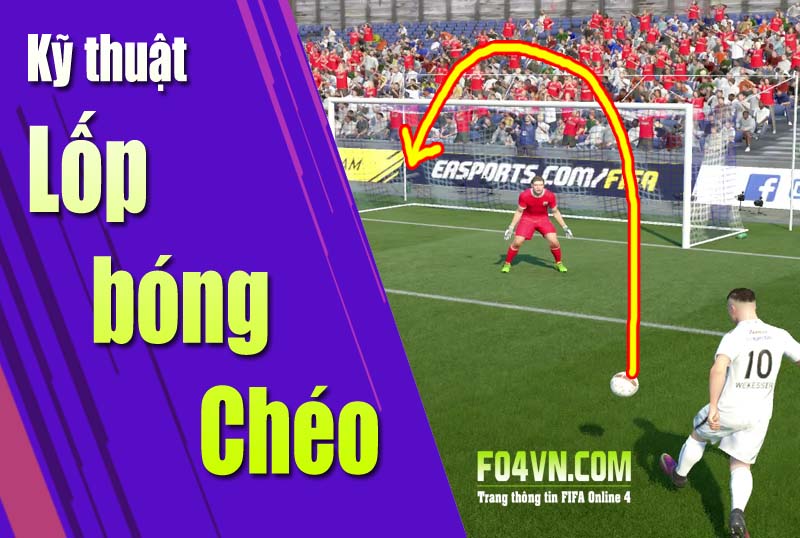 Kỹ thuật lốp bóng chéo