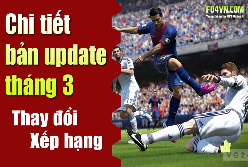 Thông tin Update FIFA Online 4 server Hàn Quốc