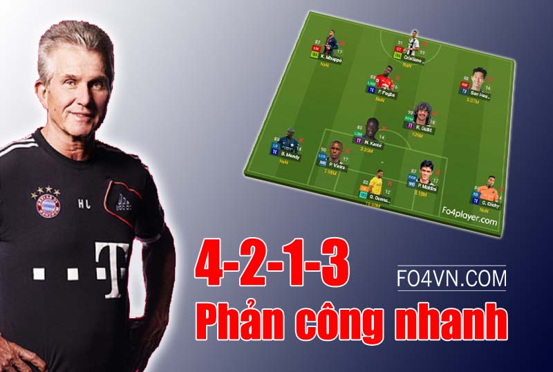 Sơ đồ 4-2-1-3 : Gây áp lực phòng ngự và phản công nhanh