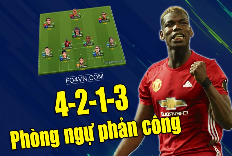 Sơ đồ 4-2-1-3 : Phòng ngự phản công của người Hàn